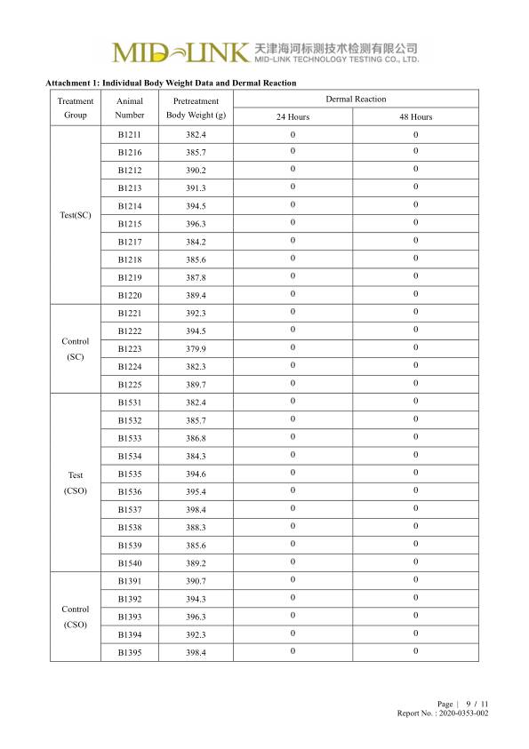 生物相容性-致敏性检测报告-天津泰达清洁质料有限公司
