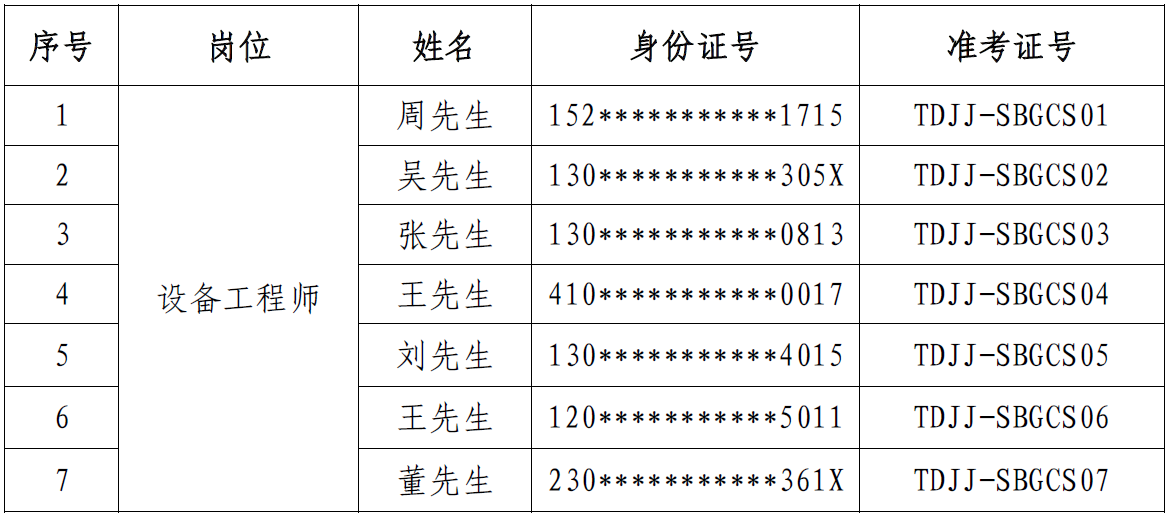 装备工程师.png
